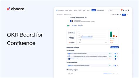 using jira for okr  Existing customers get a 60-day price